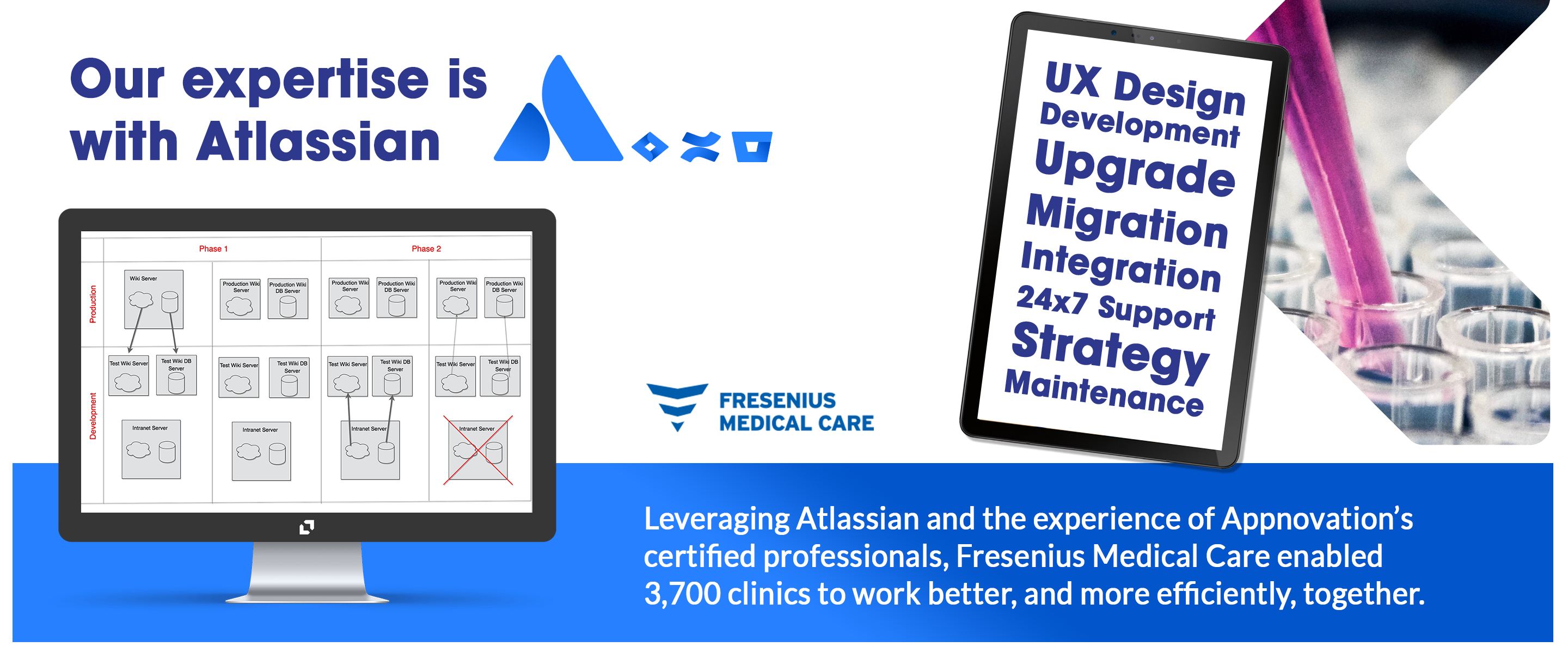 Atlassian Software Reseller We Sell Atlassian Licenses Appnovation